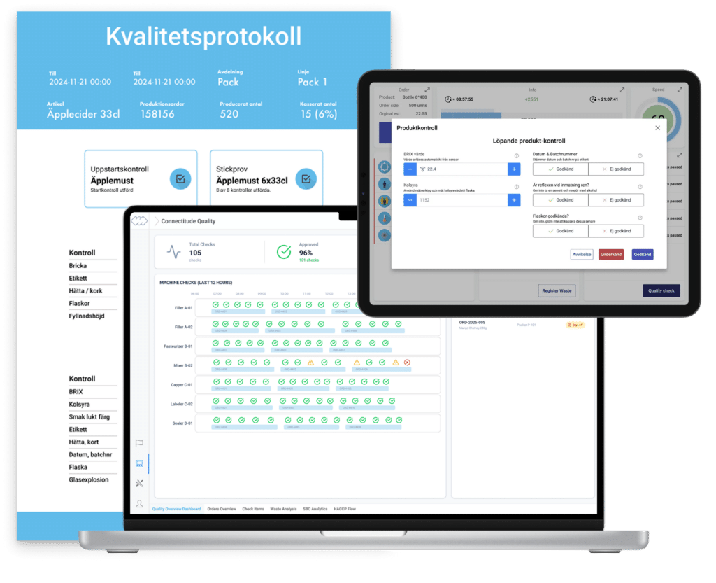 Connectitude QUALITY with overview dashboard, operator interface for self-inspections, and certification-grade report.