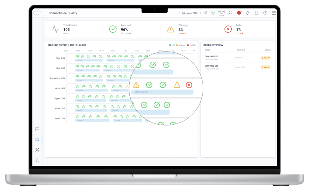 Connectitude QUALITY overseeing several machines at once
